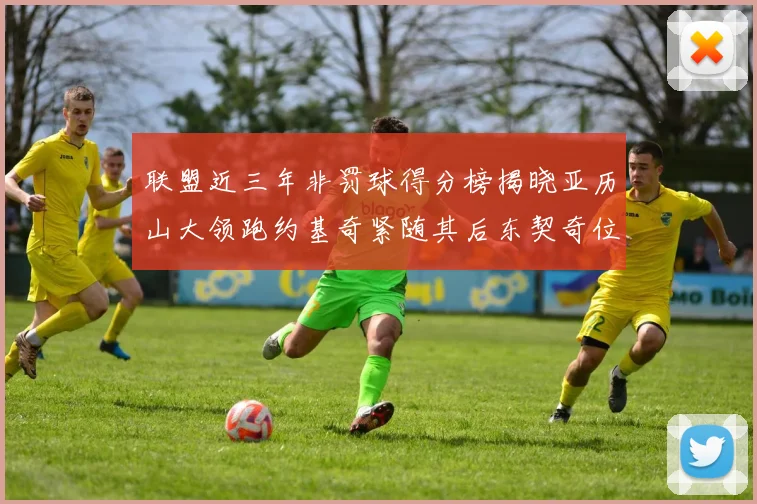 联盟近三年非罚球得分榜揭晓亚历山大领跑约基奇紧随其后东契奇位列第六
